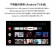 【MyAcore品好物】XGIMI MoGo Pro + Android TV 1080P 可攜式智慧投影機